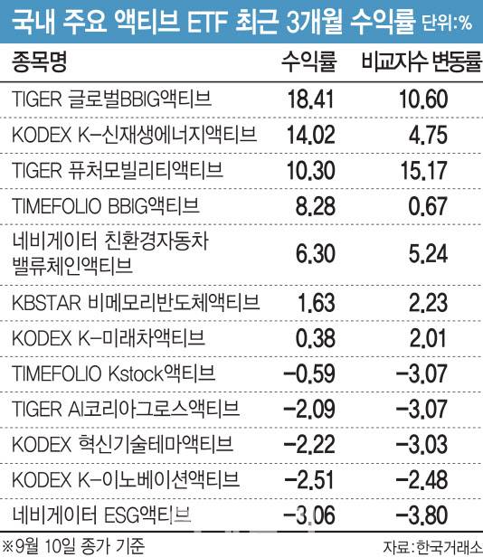 [이데일리 김정훈 기자]