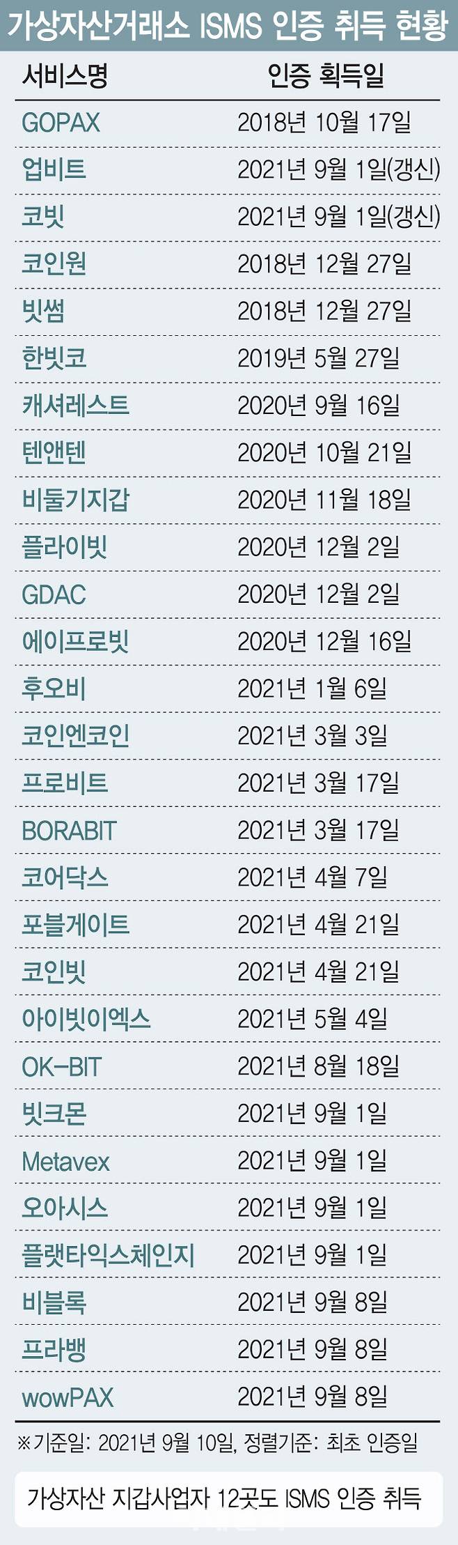 [이데일리 이미나 기자]