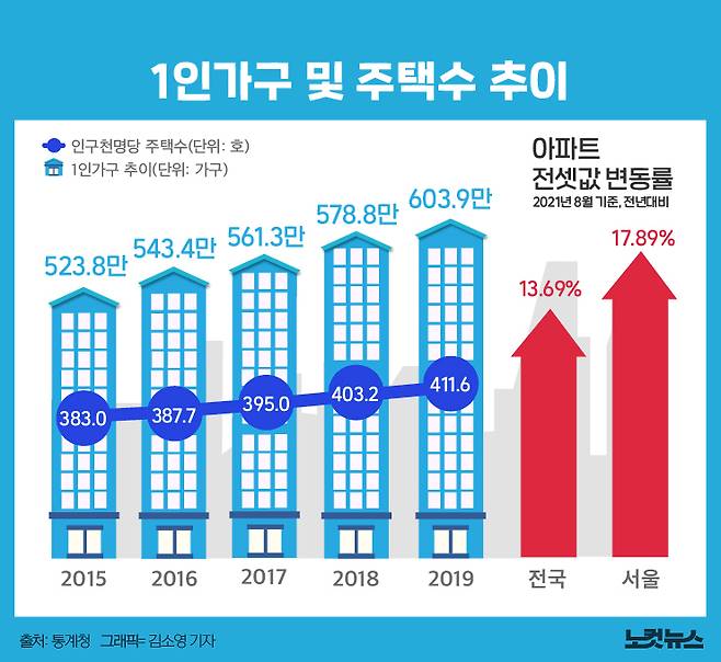 클릭하거나 확대하면 원본 이미지를 보실 수 있습니다.