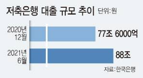 [이데일리 문승용 기자]
