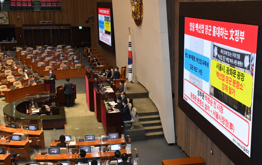 14일 국회 본회의장에서 열린 제391회 정기회 외교·통일·안보에 관한 대정부질문에서 김석기 국민의힘 의원이 김부겸 국무총리에게 고 백선엽 장군 장례 관련 질문을 하고 있다. 국회사진기자단=연합뉴스.