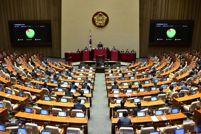 13일 국회 본회의에서 국민의힘 윤희숙 의원 사직 안건이 찬성 188표, 반대 23표, 기권 12표로 가결되고 있다. 공동취재사진