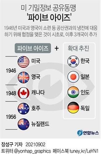 출처: 연합뉴스