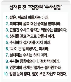 심재륜 전 고검장의 ‘수사 10결’