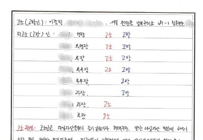 이종필 전 라임자산운용 부사장의 옥중 편지 일부 내용. [사진 = 이 전 부사장 측]