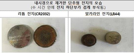 내시경으로 제거한 단추형 전지 모습 [한국소비자원 제공. 재판매 및 DB 금지]