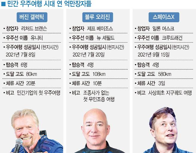 [이데일리 문승용 기자]