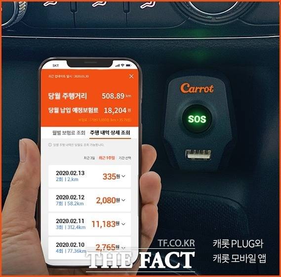 지난해 2월 출시한 캐롯손해보험 퍼마일자동차보험 가입 계약이 30만건을 돌파했다. /캐롯손해보험 제공