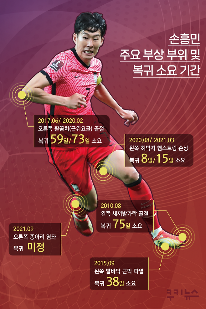 그래픽=이희정 디자이너.