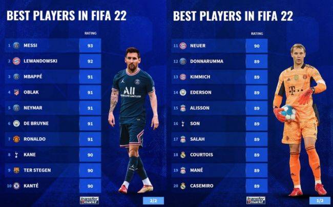 [사진] 트랜스퍼마르크트.