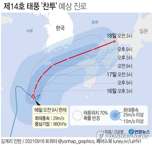 [그래픽] 제14호 태풍 '찬투' 예상 진로(오전 9시) (서울=연합뉴스) 장예진 기자 = jin34@yna.co.kr