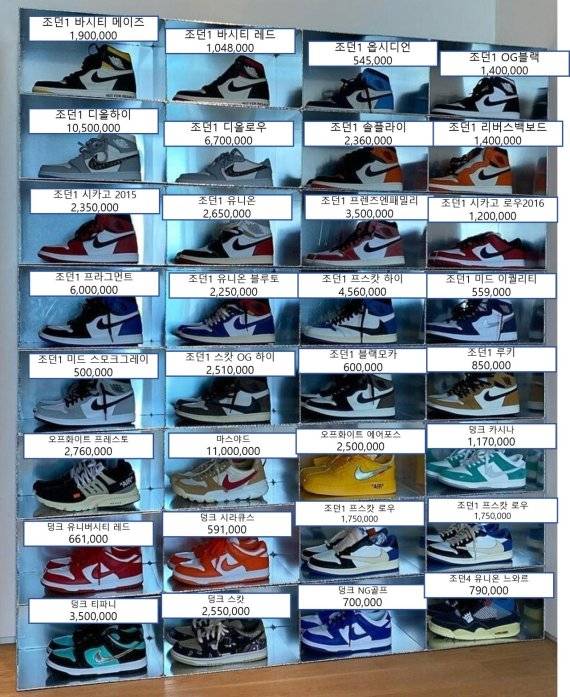 네티즌 A씨가 추정한 남궁민 소유의 에어 조던 시리즈 즉구가