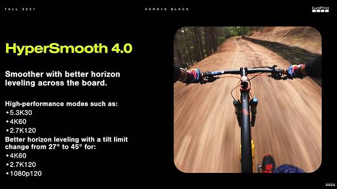 손 떨림 방지 기능인 ‘하이퍼스무스 4.0’의 지원 해상도, 활성 시 최대 프레임이 절반 정도까지 줄어든다. 출처=고프로