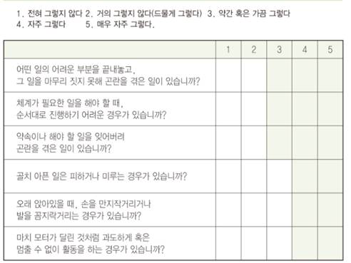 성인 ADHD 자가보고척도