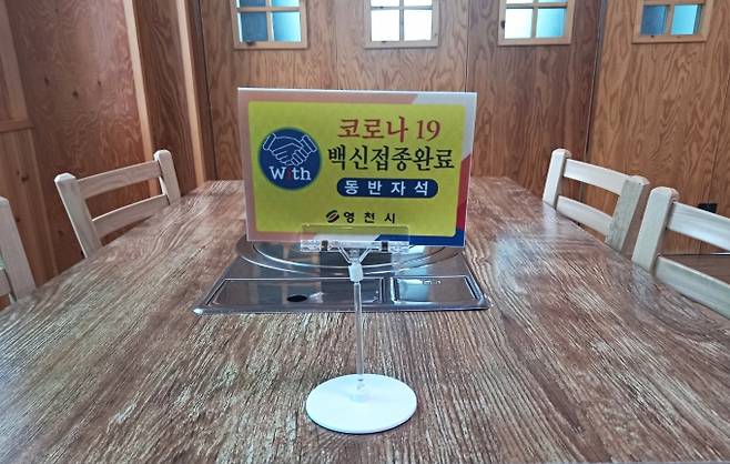 영천시는 사회적 거리두기 변경에 따른 주민 혼란을 방지하기 위해 ‘백신접종 완료 동반자석 안내 표지판’을 제작·배포했다. (영천시 제공) 2021.09.18