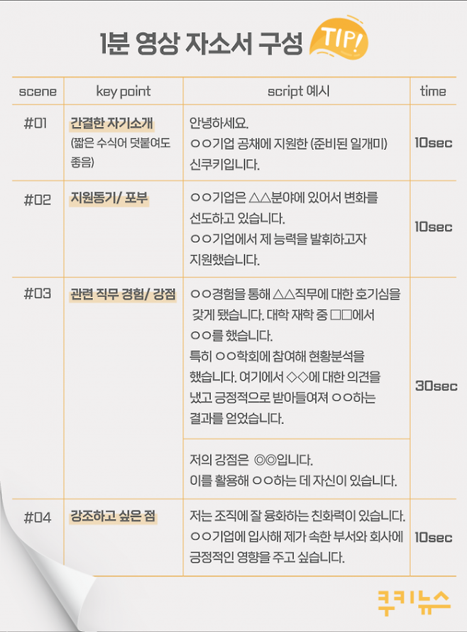 그래픽=이희정 디자이너