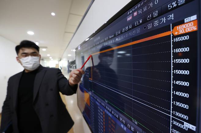 상장 첫날 따상에 성공한 SK바이오사이언스 주가 그래프 [연합]