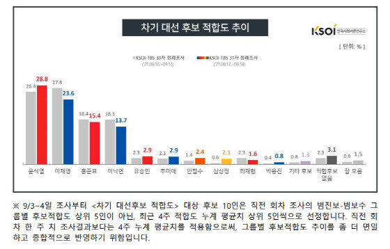 그래픽=한사연.