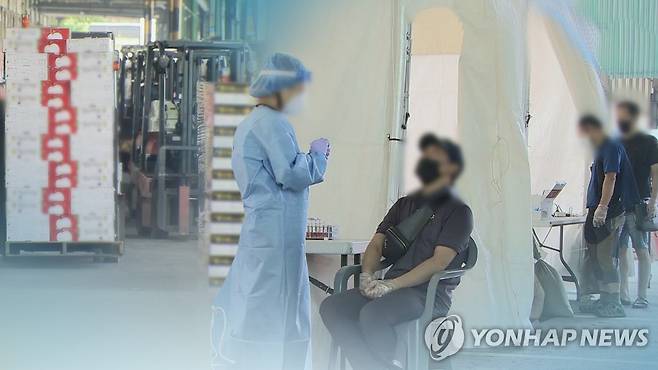 추석 앞두고 가락시장 집단감염…선별진료소 운영 (CG) [연합뉴스TV 제공]