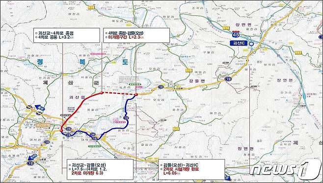 괴산-감물 국도 단절구간  승격 노선도.© 뉴스1