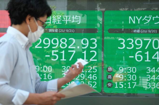 21일 장이 열린 도쿄 닛케이지수가 헝다발 쇼크에 2% 가까이 급락한 채 거래되고 있다. [AFP = 연합뉴스]