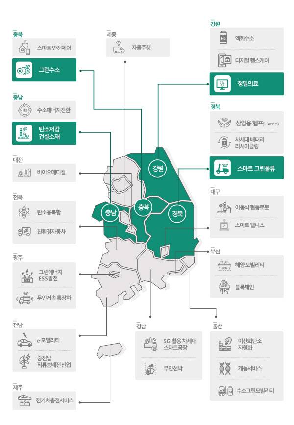 규제자유특구 지정 현황. (사진=중기부)