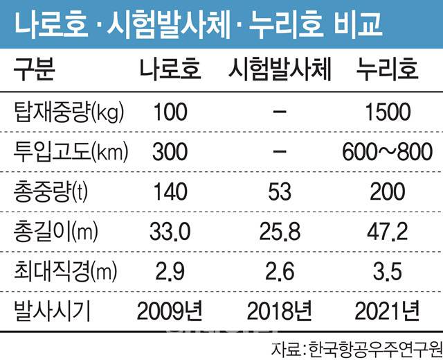 [이데일리 김정훈 기자]
