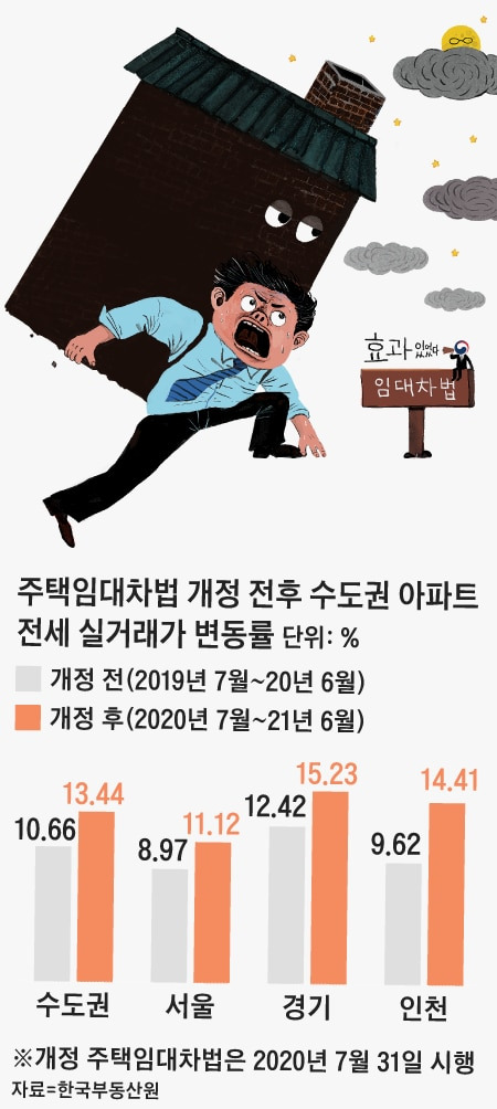/그래픽=박상훈