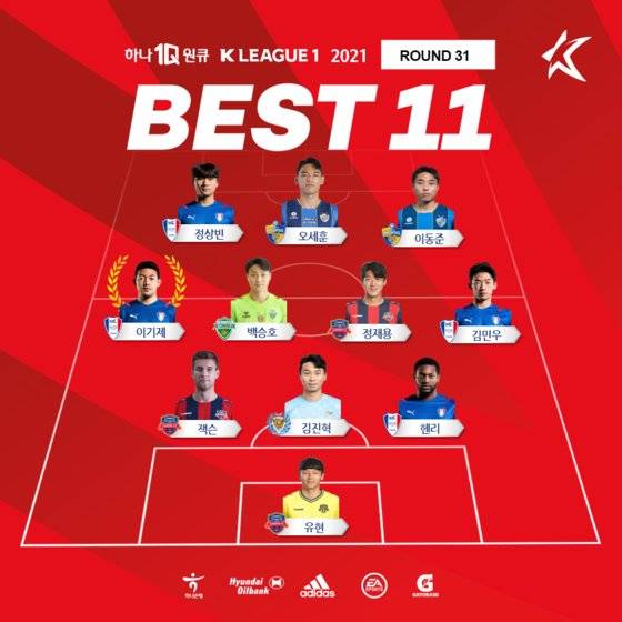 한국프로축구연맹 제공