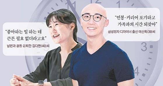 안분지족(安分知足)파