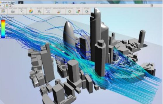 도심 내 건물의 외형과 배치에 따른 바람길 변화분석 시뮬레이션.자료:해운대구