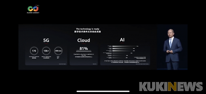 에릭 쉬 화웨이 순환 회장이 23일 ‘화웨이 커넥트 2021’ 기조연설을 하고 있다.&nbsp;