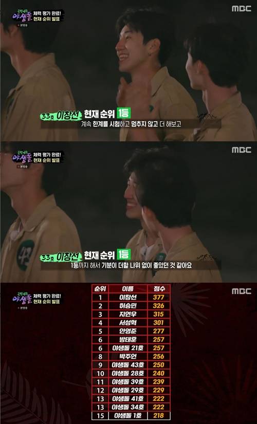 사진="야생돌" 방송 캡처