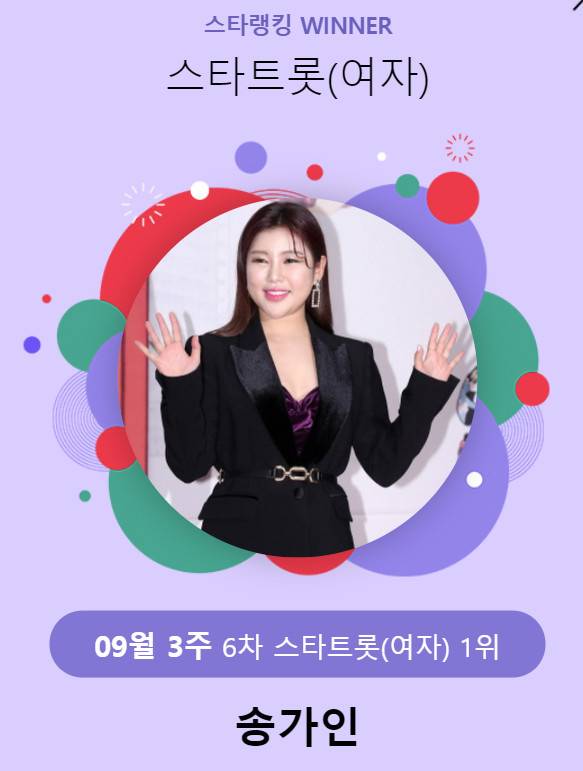 /사진=스타뉴스 스타랭킹