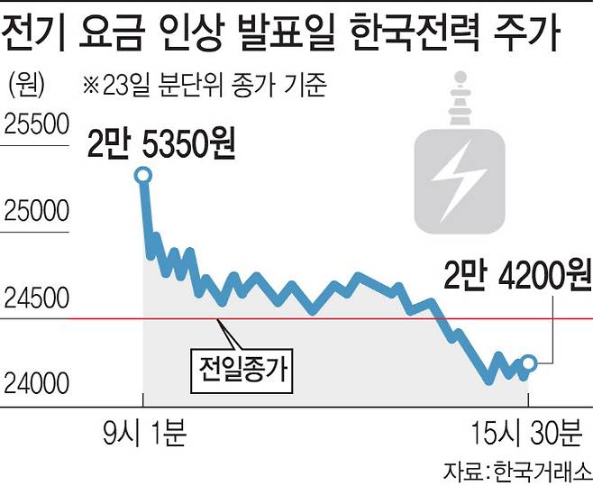 [이데일리 문승용 기자]
