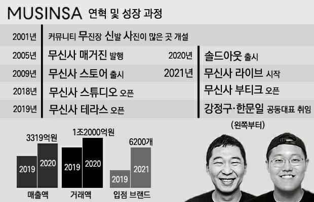 (사진=지디넷코리아)
