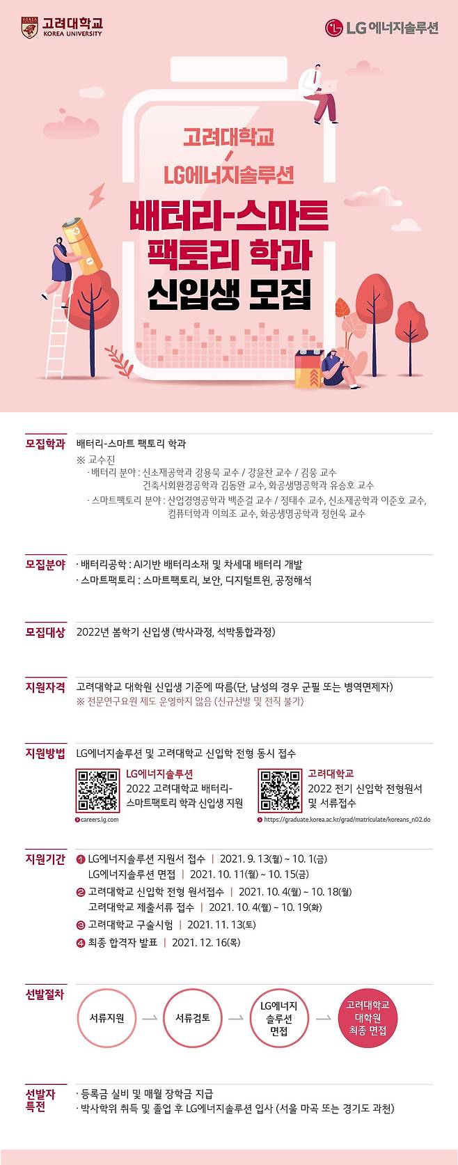 LG에너지솔루션과 고려대가 설립한 ‘배터리-스마트팩토리학과' 신입생 모집 공고./고려대 홈페이지