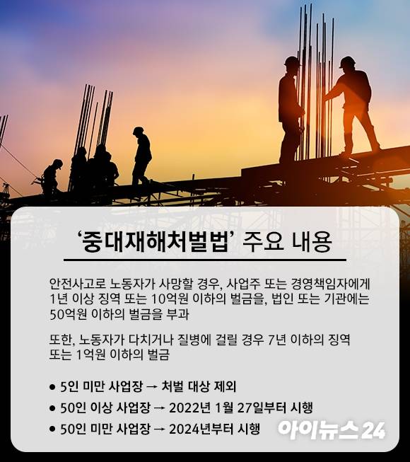 중대재해처벌법 주요 내용. [사진=조은수 팀장]
