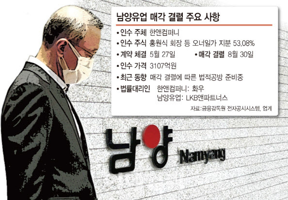 [그래픽=이데일리 문승용 기자]