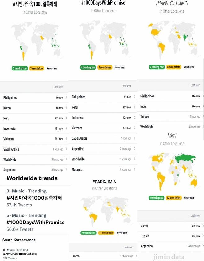 '사클 세계 1위' 방탄소년단 지민 '약속' 1000일 축하 물결..위로와 힐링 '소중한 선물 고마워♥'