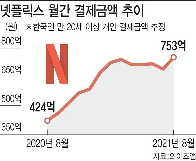 [이데일리 김정훈 기자]