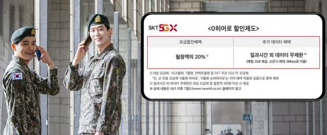 SK텔레콤 군인 대상 '0히어로 할인제도'