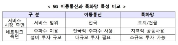 (출처=뉴시스/NEWSIS) /사진=뉴시스