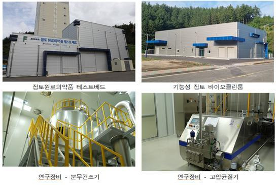 한국지질자원연구원은 포항지질자원실증연구센터에 기능성 점토 바이오클린룸 시설 구축을 완료했다. [사진=지질자원연]