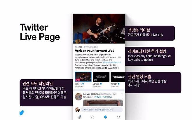 트위터 라이브 페이지 설명, 출처=트위터