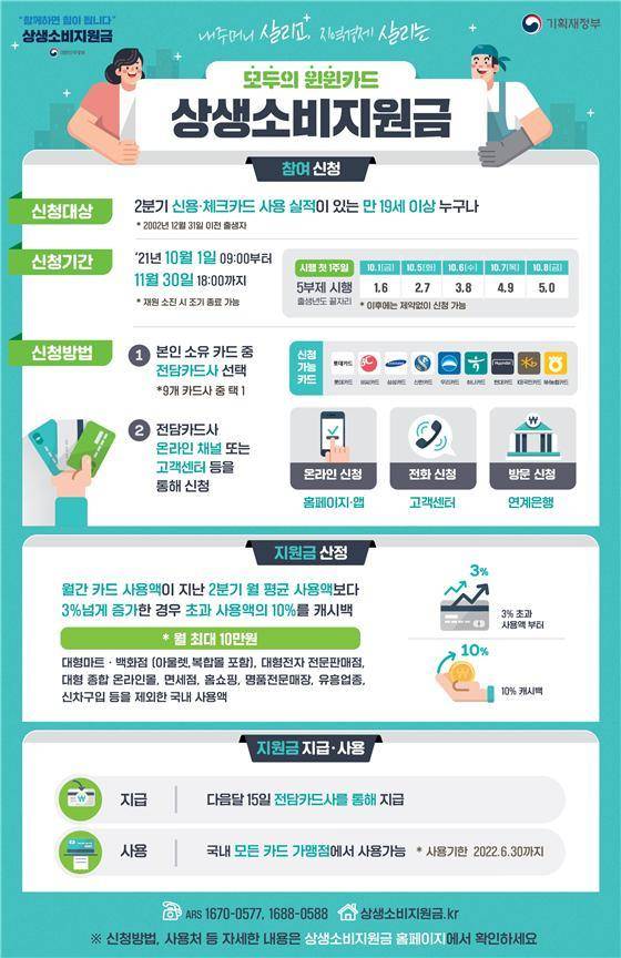 사진제공=기획재정부