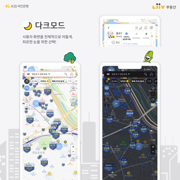 KB국민은행의 부동산 정보 플랫폼 리브부동산 앱 다운로드 수가 200만 건을 돌파했다. /KB국민은행 제공