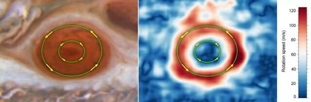연구 결과에 따르면, 대적점 바깥쪽은 안쪽보다 더 빠른 회전속도를 보여준다. (사진= NASA, ESA, Michael H. Wong)