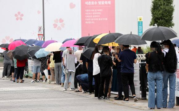 우산 쓰고 검사 대기 - 28일 오전 서울 송파구 올림픽공원 앞에 설치된 임시선별검사소에서 시민들이 코로나19 검사를 받기 위해 대기하고 있다.       중앙방역대책본부는 이날 0시 기준 신규 확진자가 2천289명 늘어 누적 30만5천842명이라고 밝혔다.     전날(2천383명)보다 94명 줄었으나 국내 코로나19 사태 이후 5번째로 큰 규모다. 2021.9.28 연합뉴스
