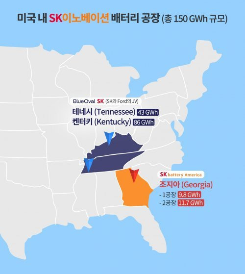 SK이노베이션이 미국 완성차업체인 포드와 미국 내 배터리 공장 건설 등을 위해 총 13조 원을 투자한다. 미국 내 SK이노베이션 배터리 공장 현황. 사진제공 | SK이노베이션